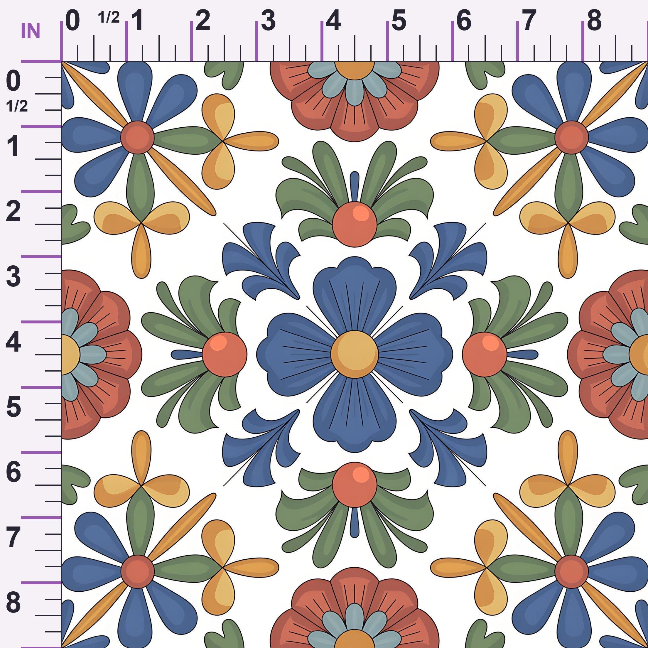 ruler-scale (auto)