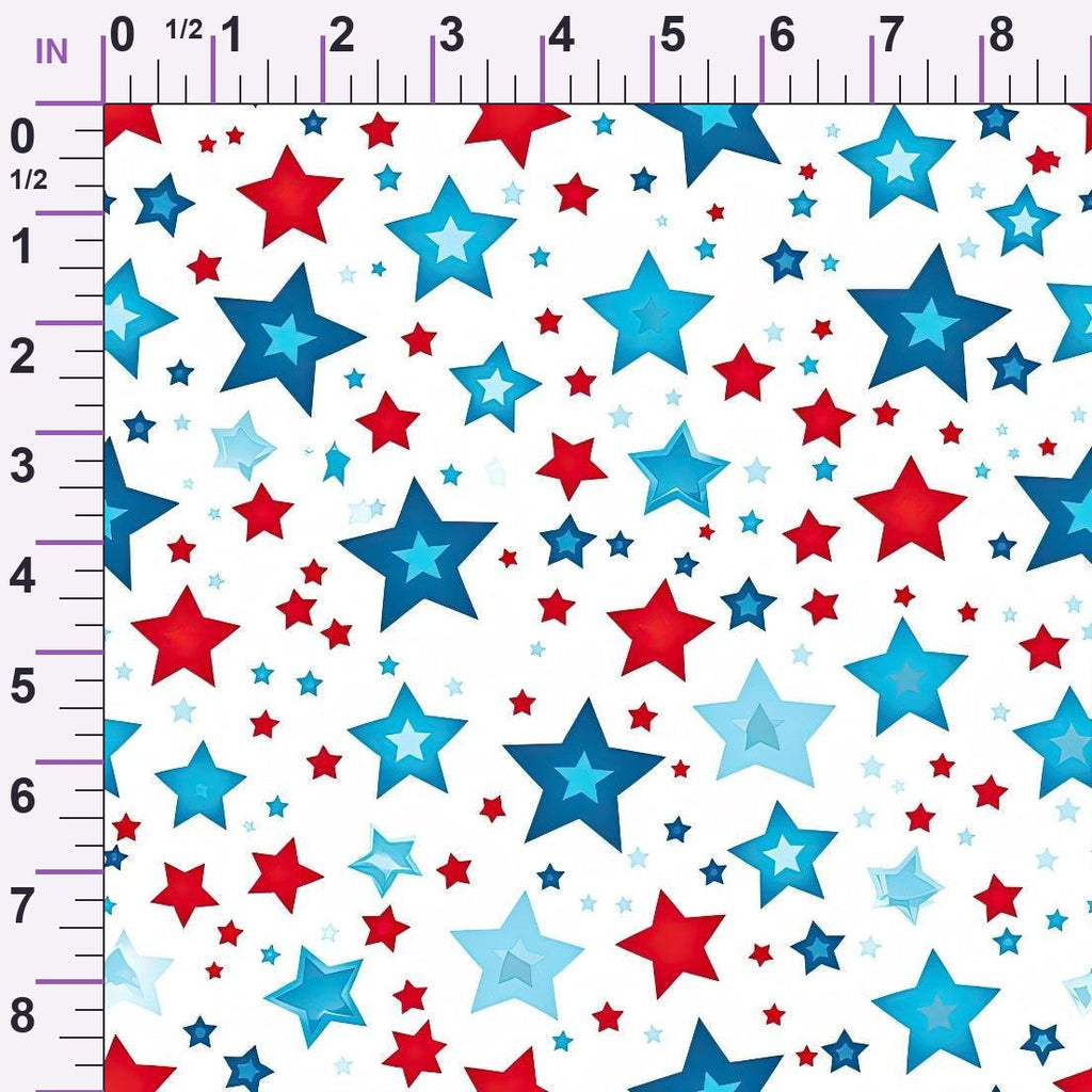 ruler-scale (auto)