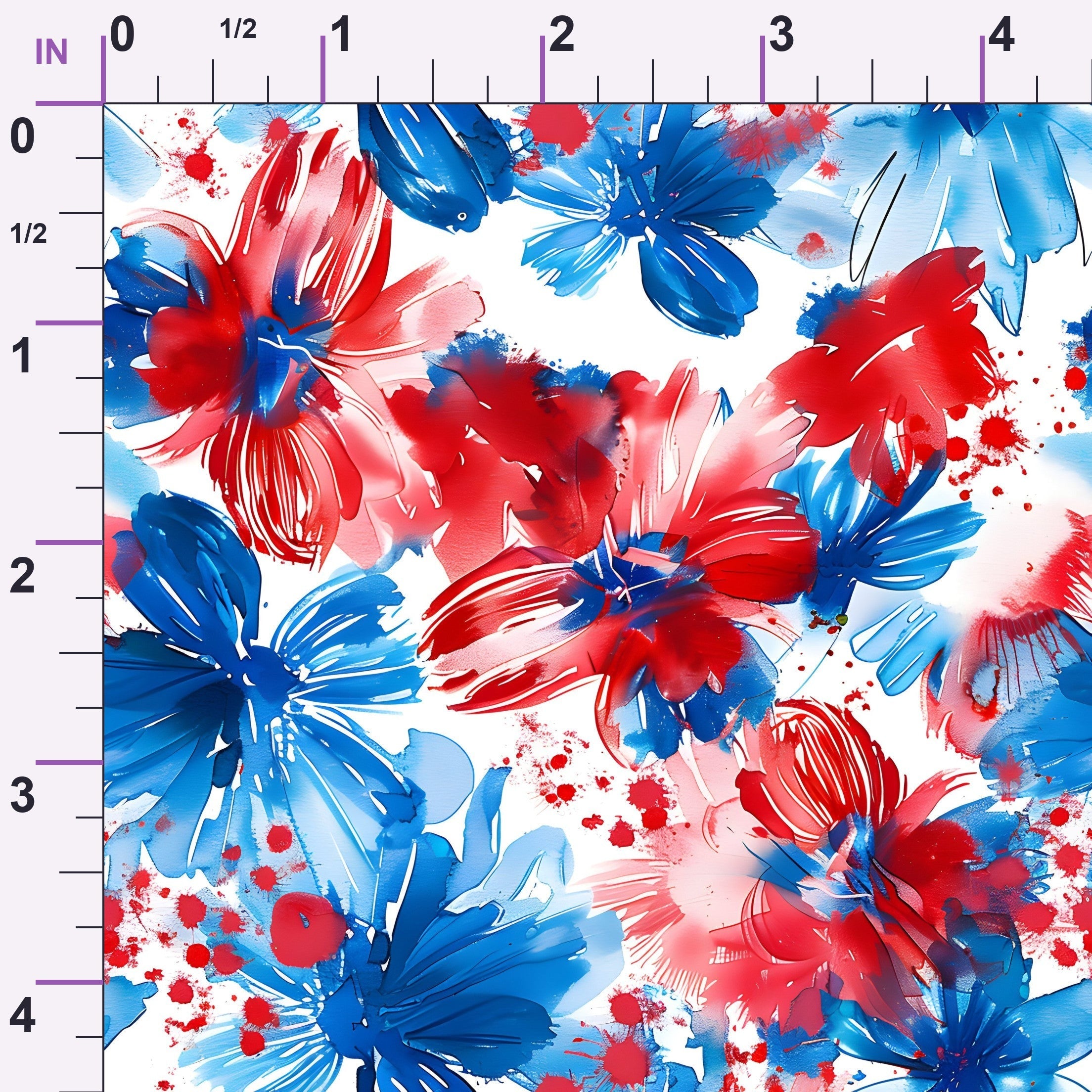 ruler-scale (auto)