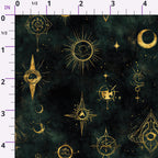 ruler-scale (auto)