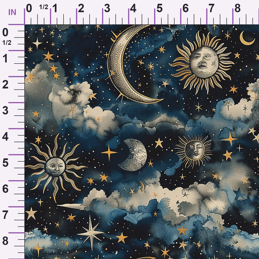 ruler-scale (auto)