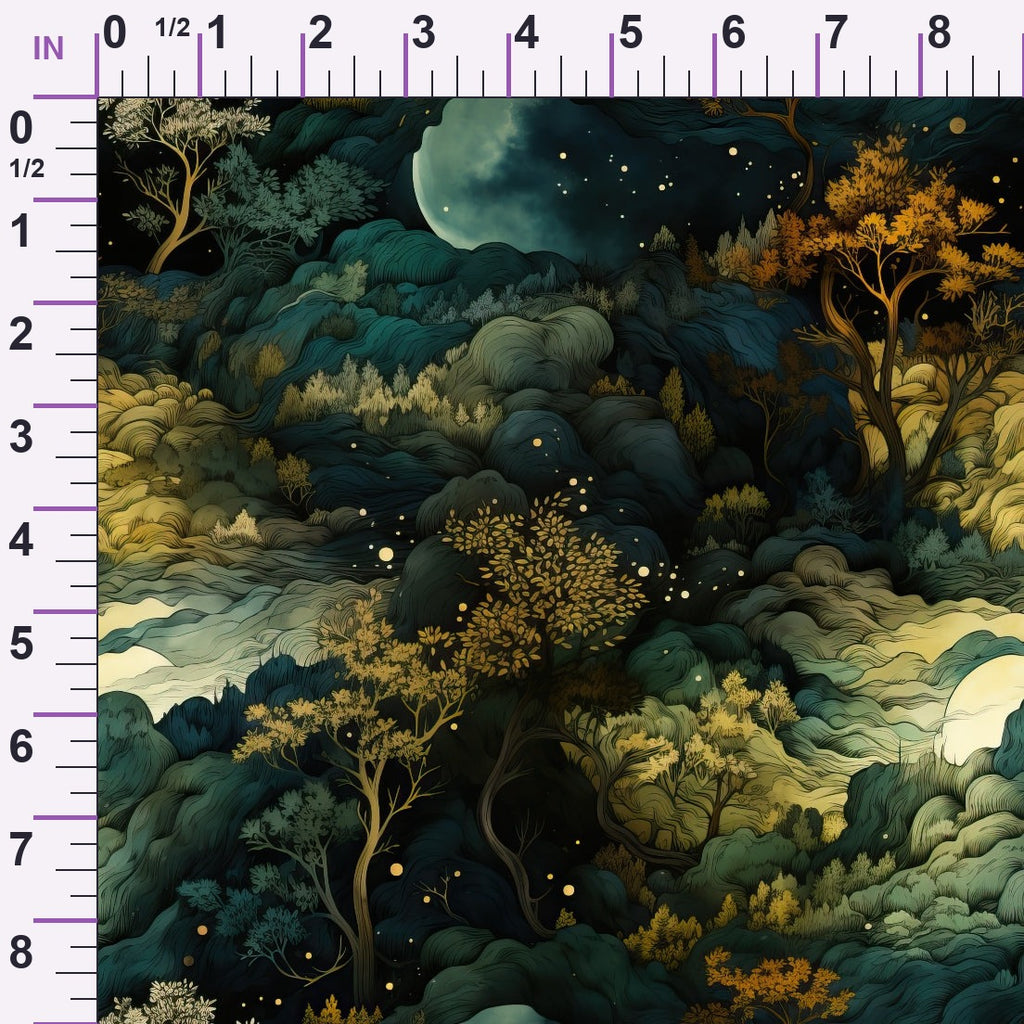 ruler-scale (auto)