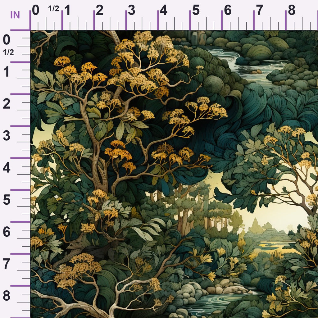 ruler-scale (auto)
