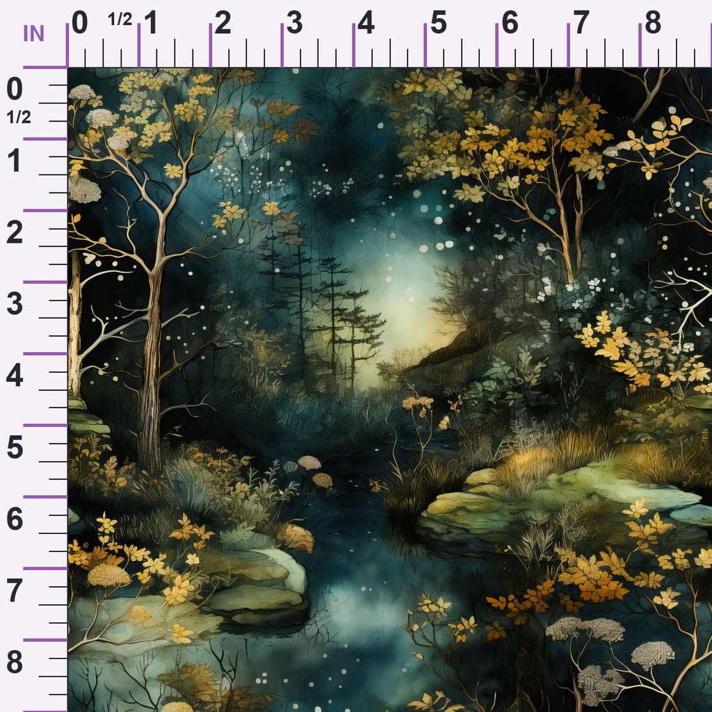 ruler-scale (auto)