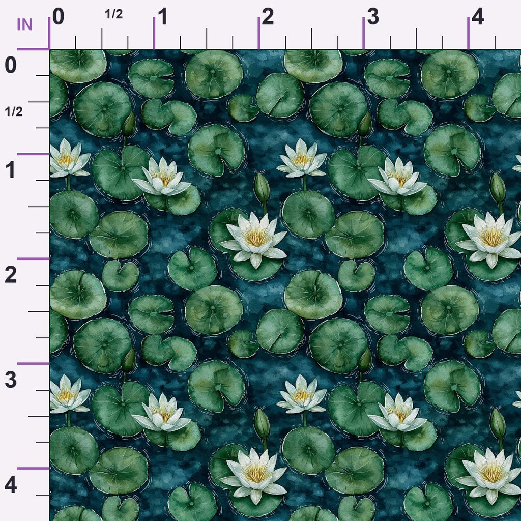 ruler-scale (auto)