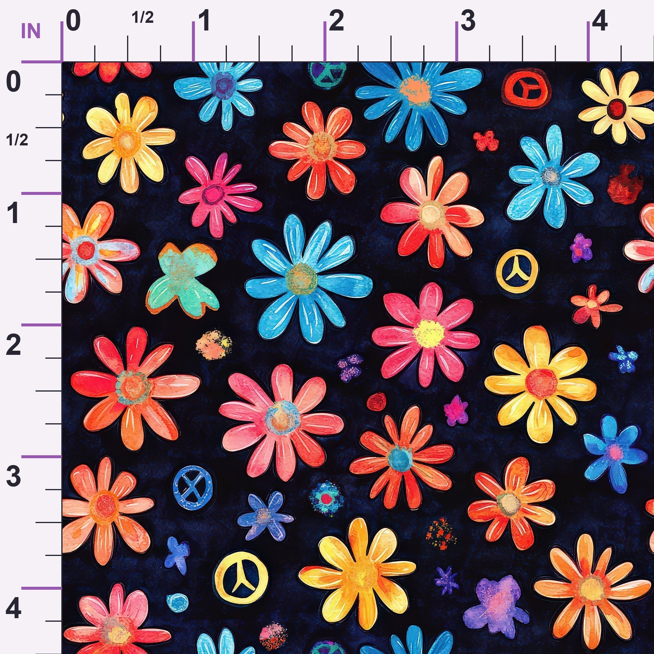 ruler-scale (auto)