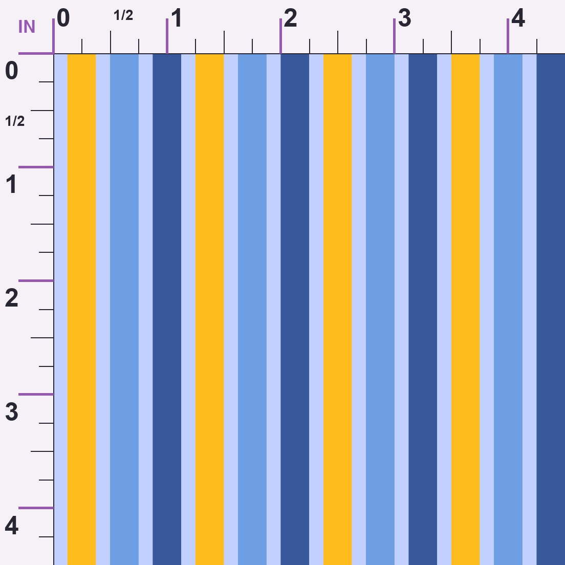 ruler-scale (auto)