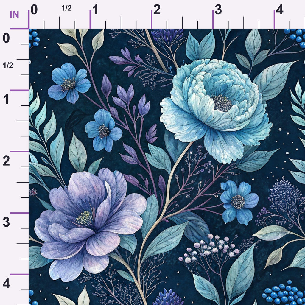 ruler-scale (auto)