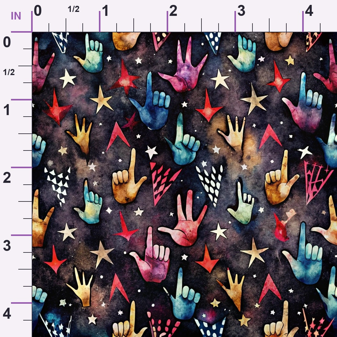 ruler-scale (auto)
