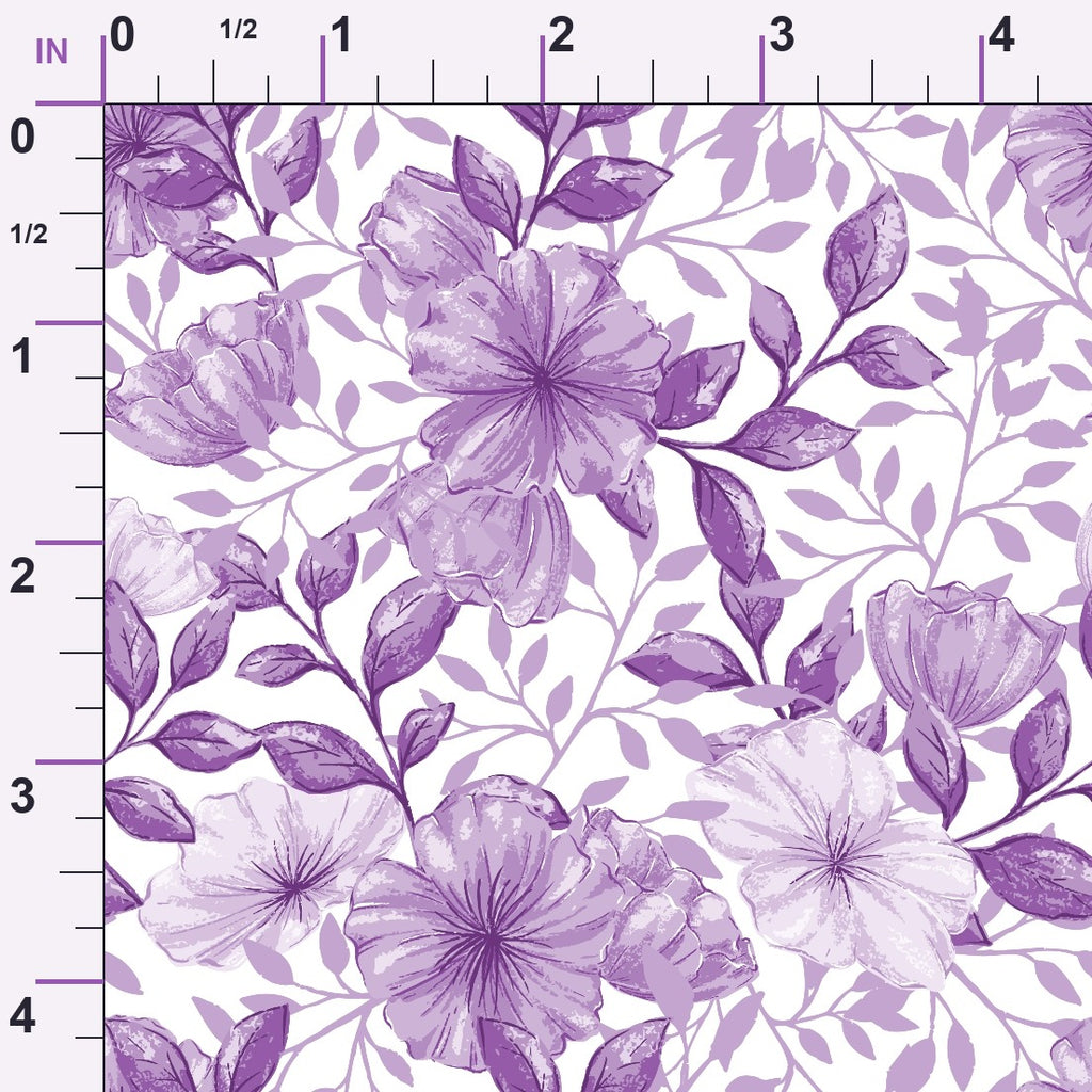ruler-scale (auto)