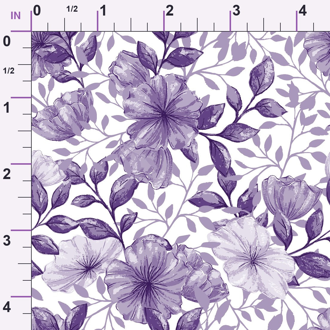 ruler-scale (auto)