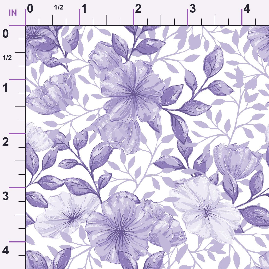 ruler-scale (auto)