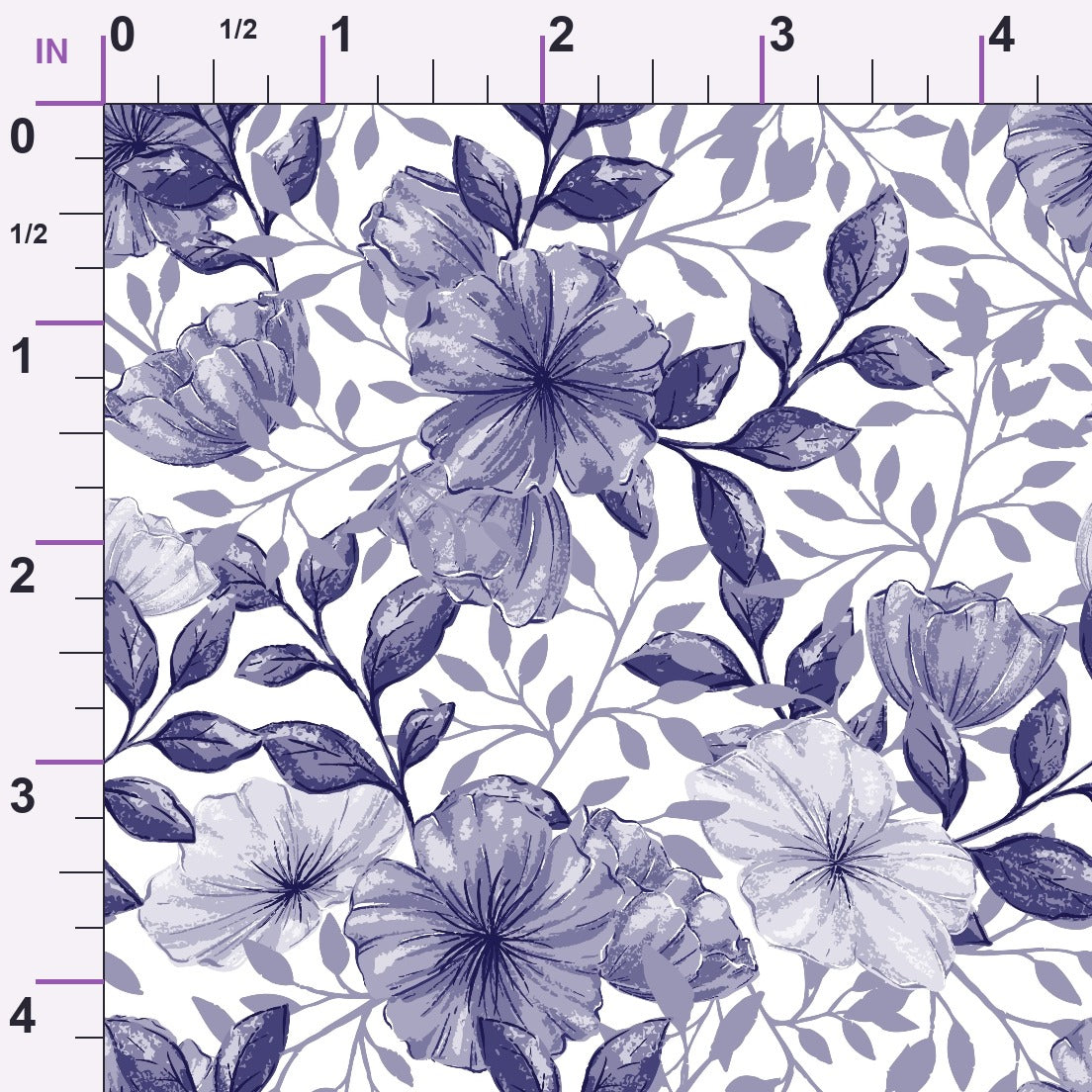 ruler-scale (auto)