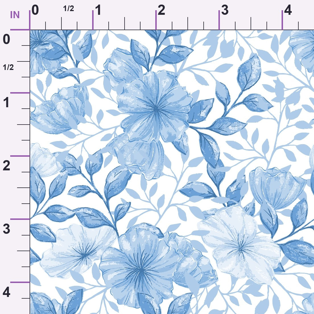 ruler-scale (auto)