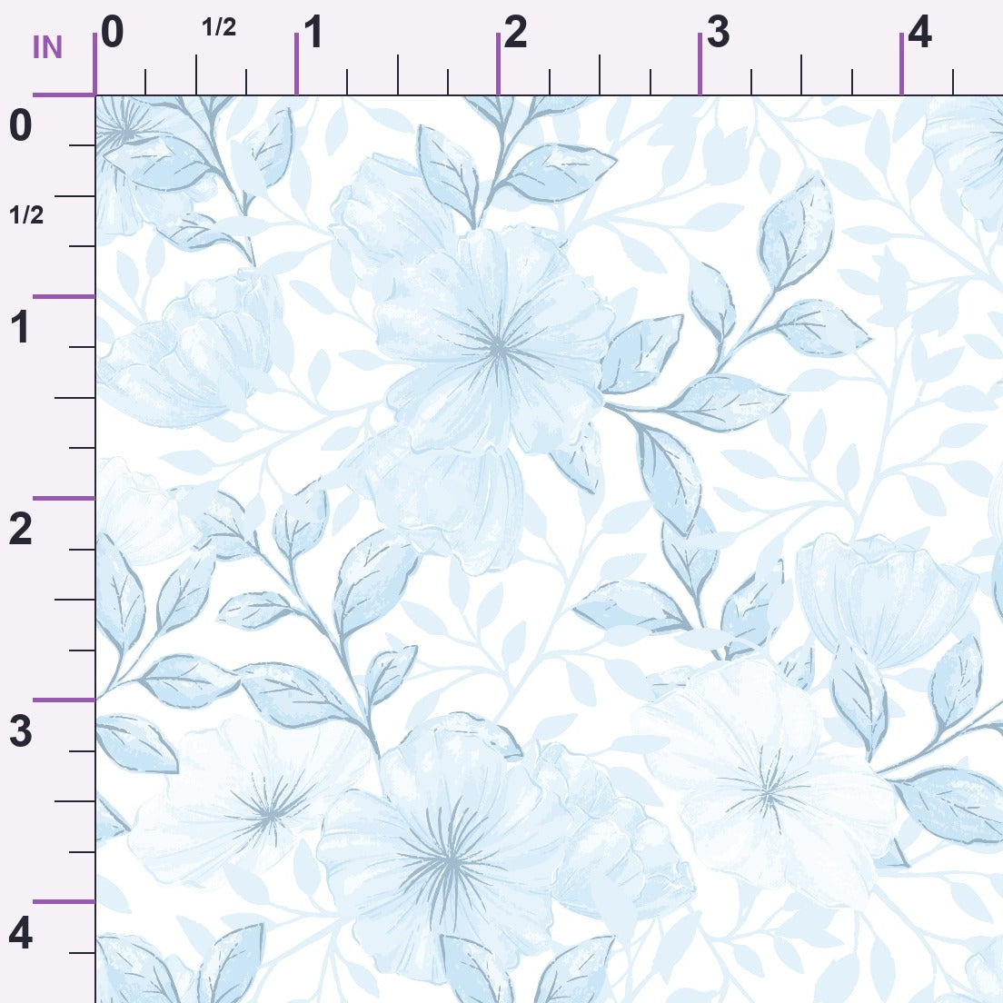 ruler-scale (auto)