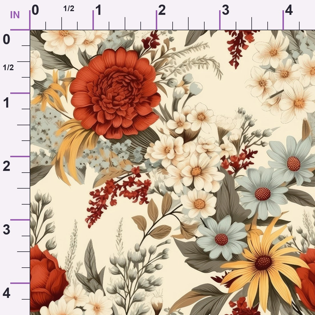 ruler-scale (auto)
