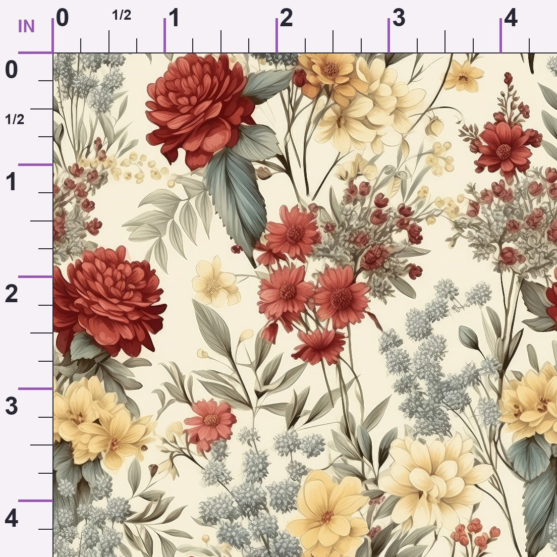 ruler-scale (auto)