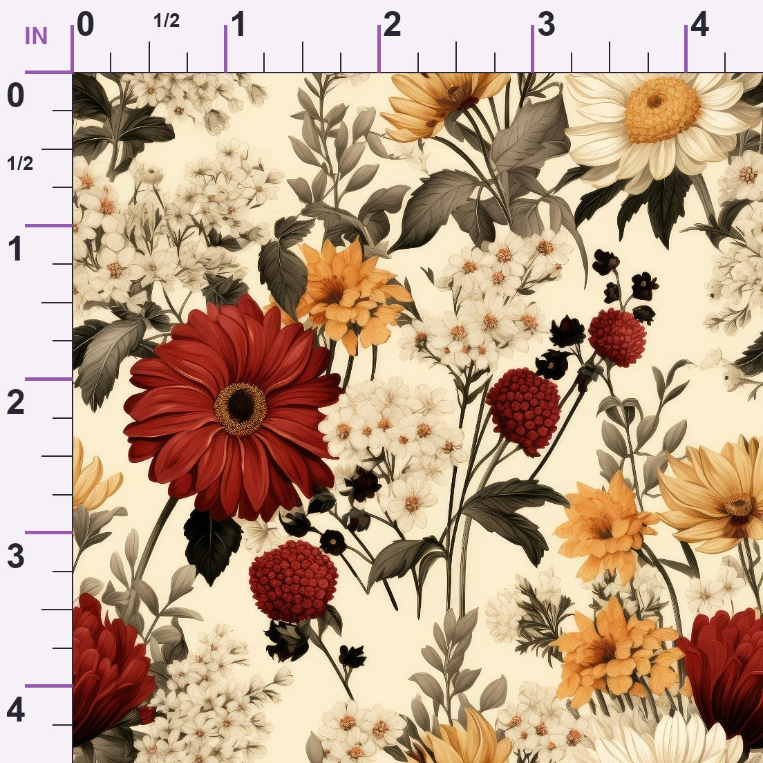 ruler-scale (auto)