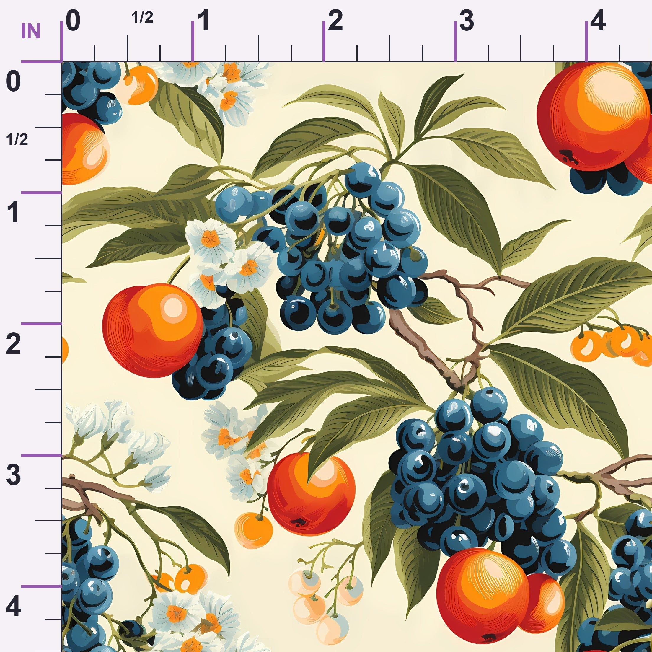 ruler-scale (auto)