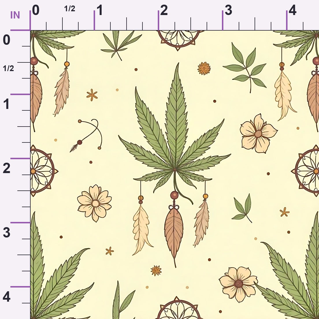 ruler-scale (auto)