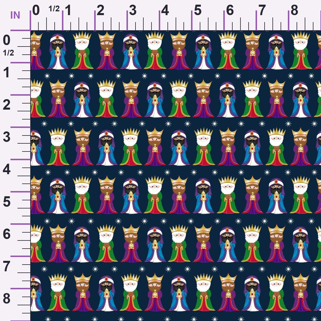 ruler-scale (auto)