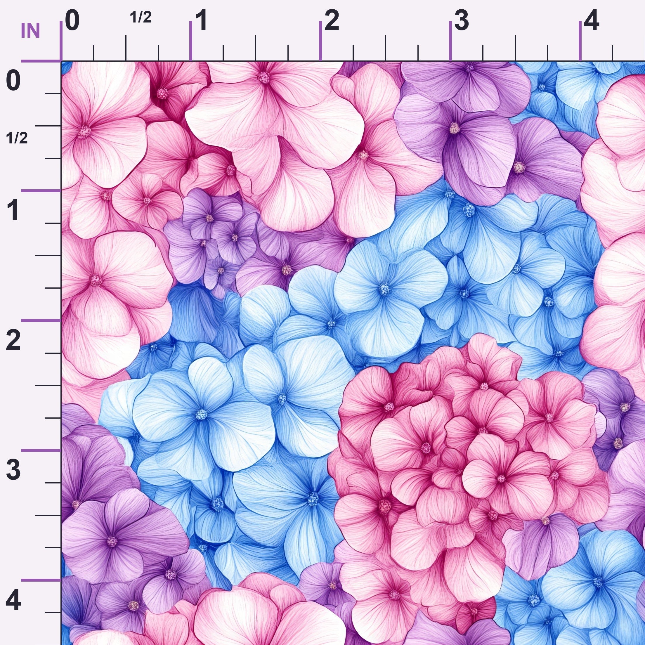 ruler-scale (auto)