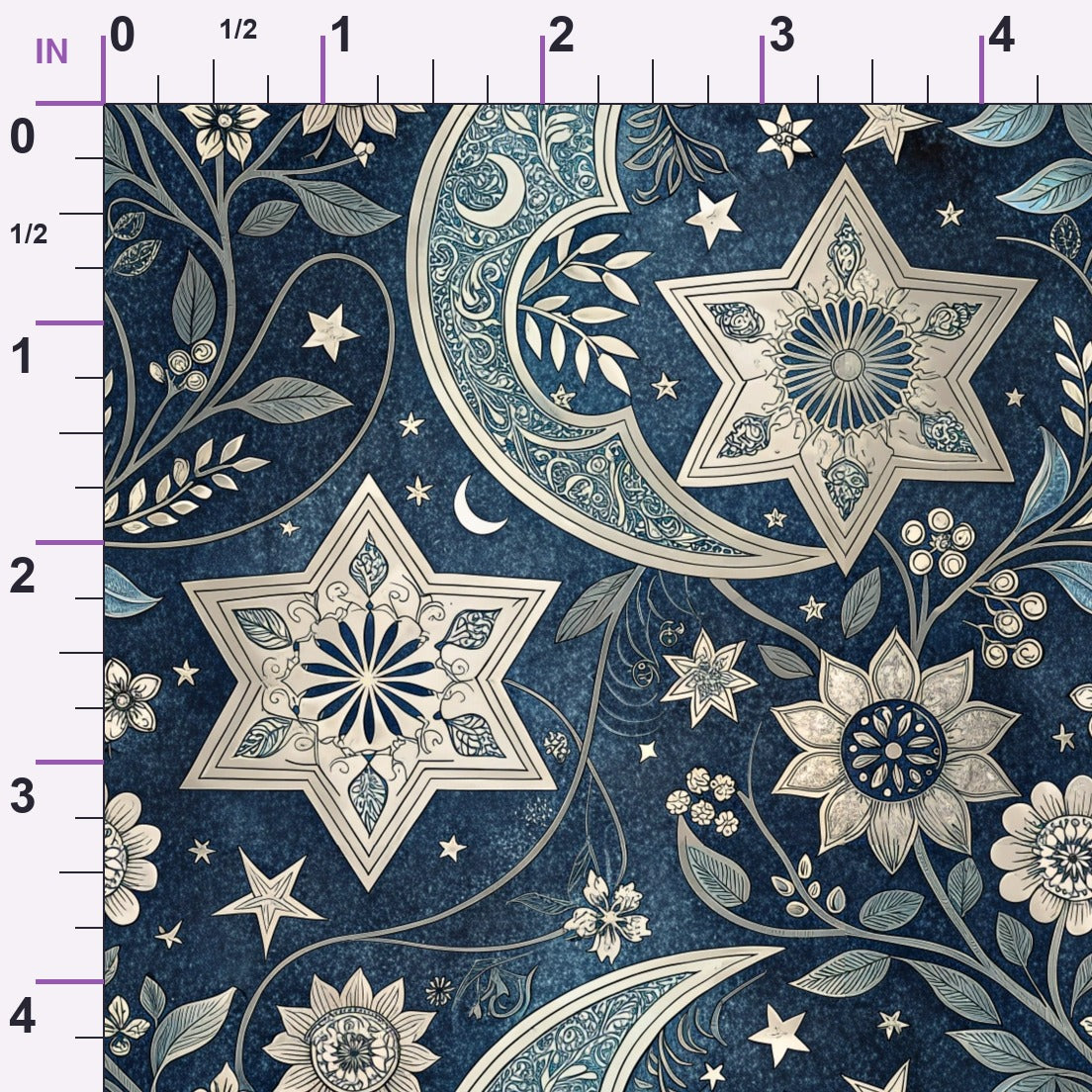 ruler-scale (auto)