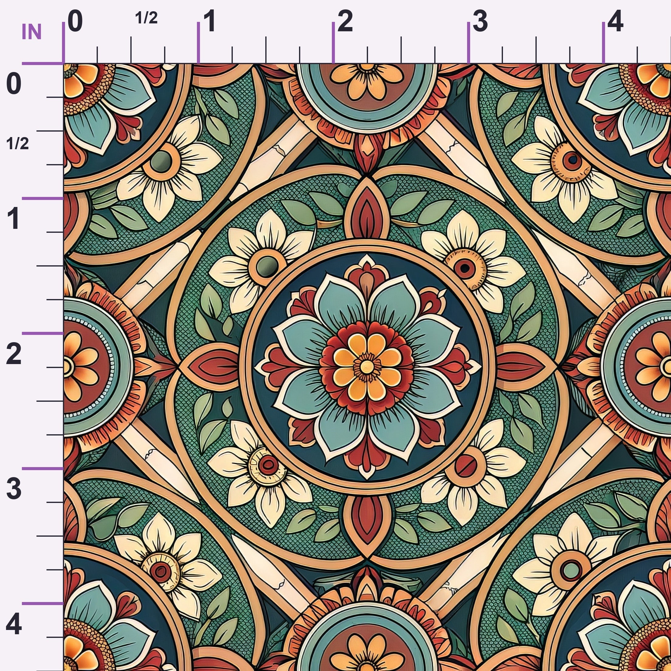 ruler-scale (auto)