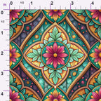 ruler-scale (auto)
