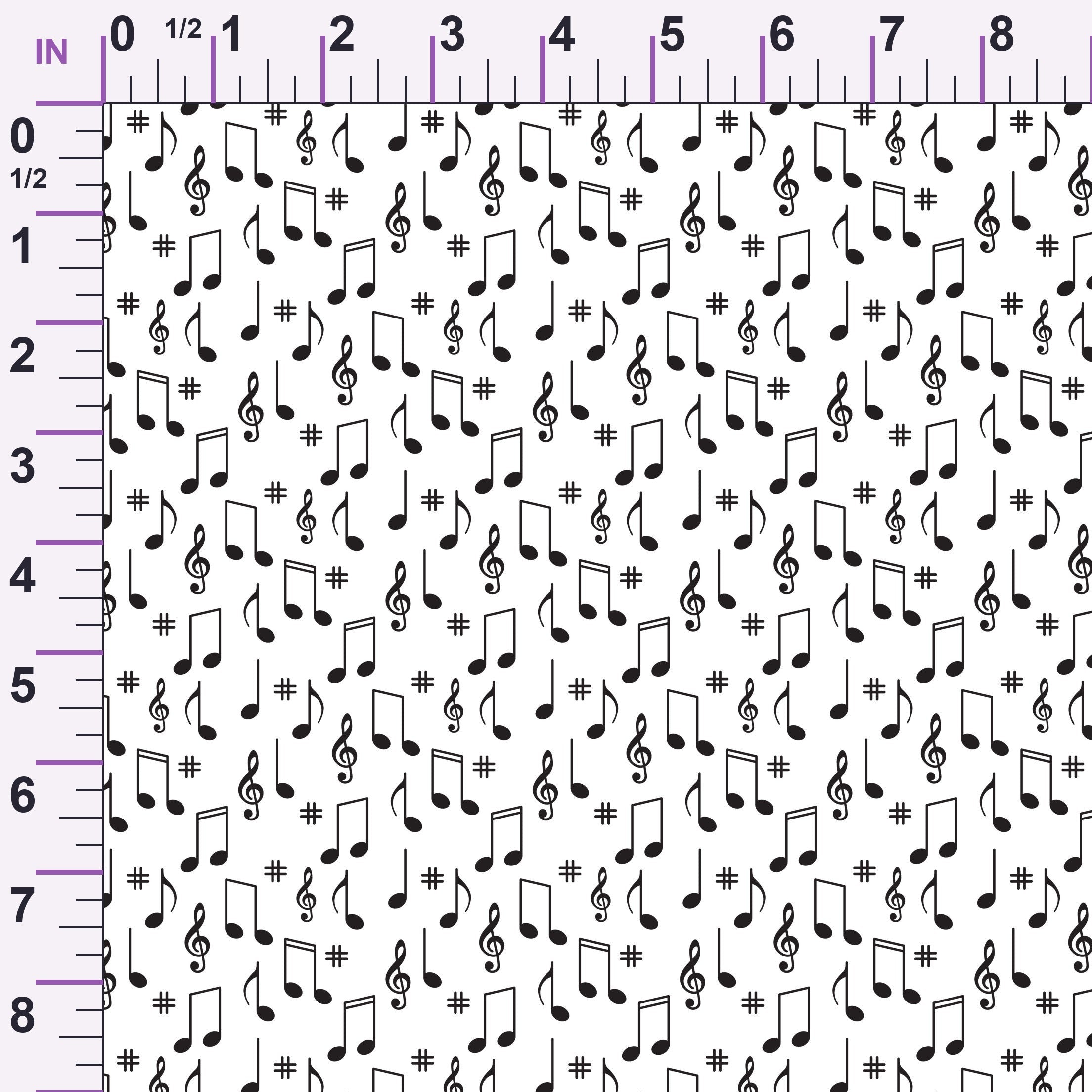 ruler-scale (auto)