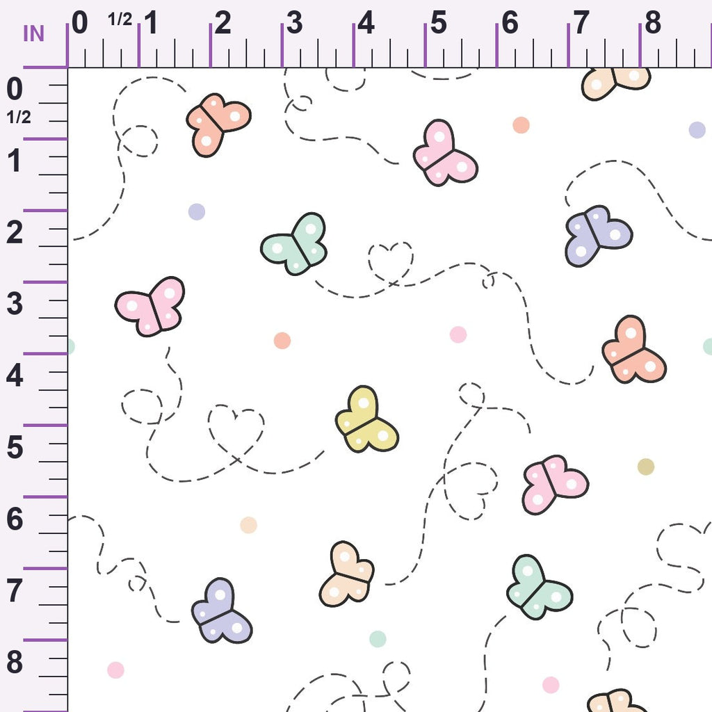 ruler-scale (auto)