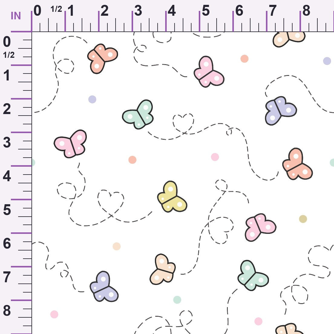 ruler-scale (auto)