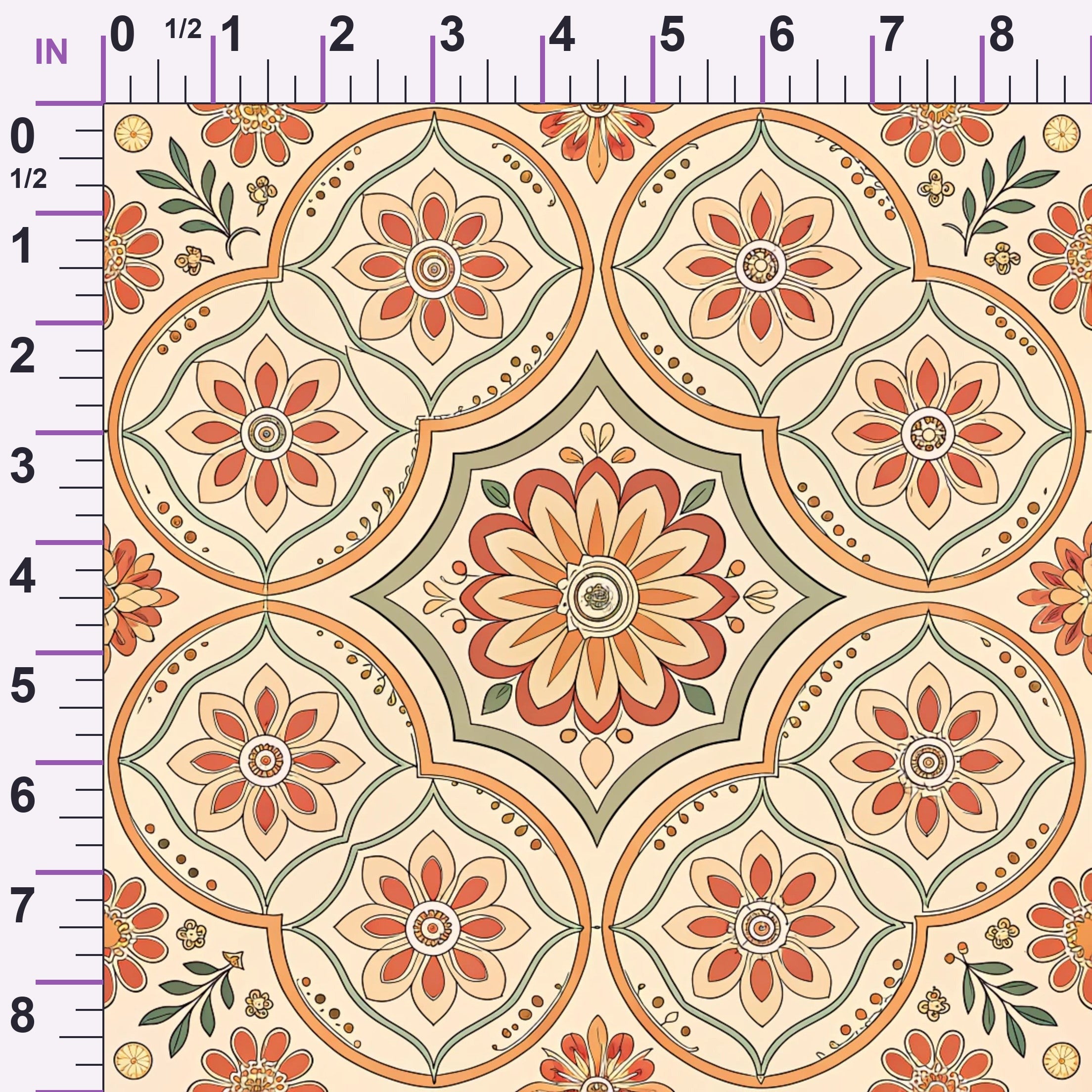 ruler-scale (auto)