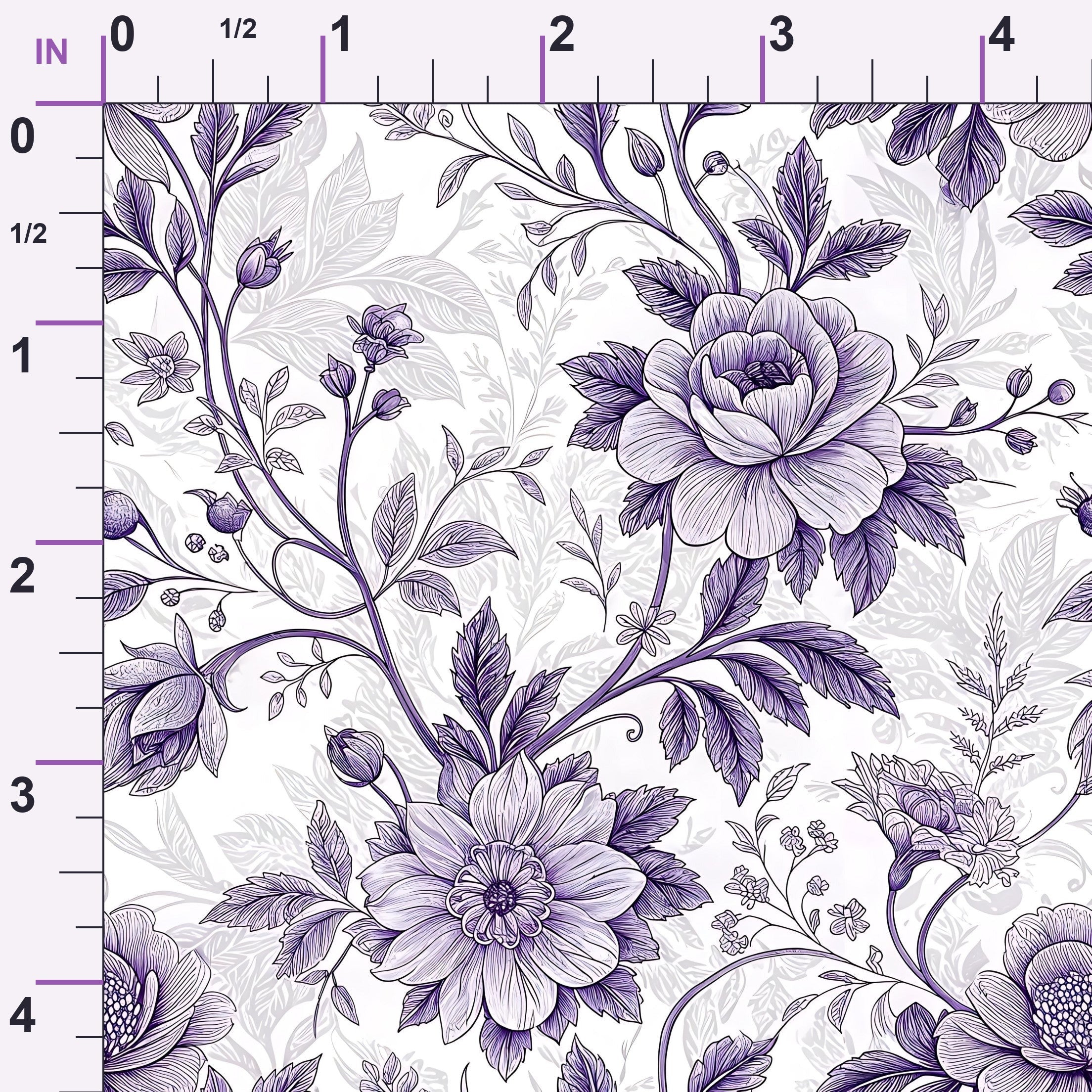 ruler-scale (auto)