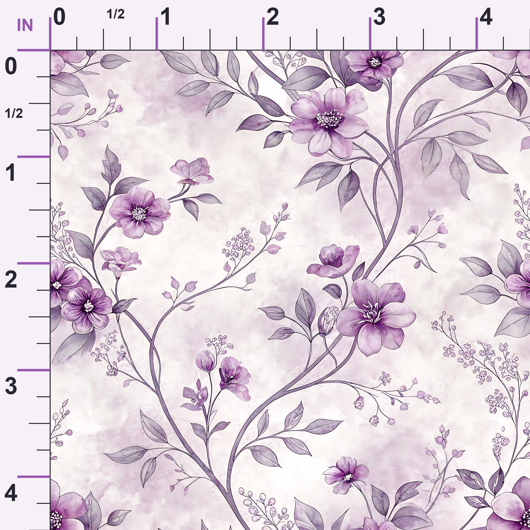 ruler-scale (auto)