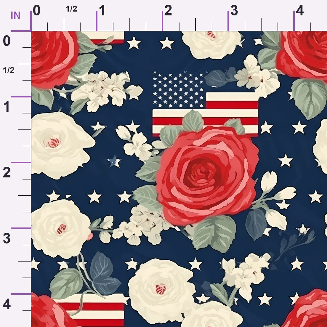 ruler-scale (auto)