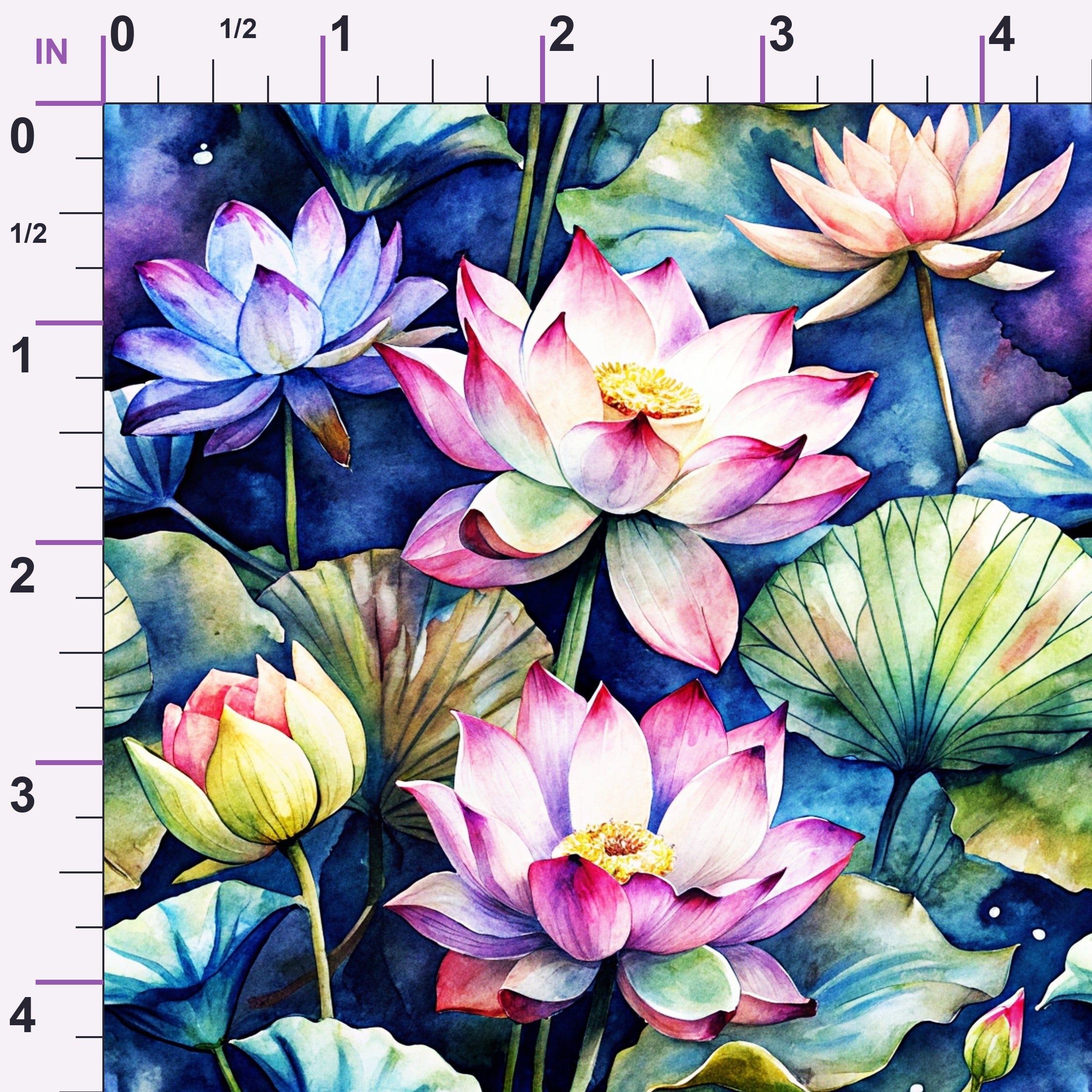 ruler-scale (auto)