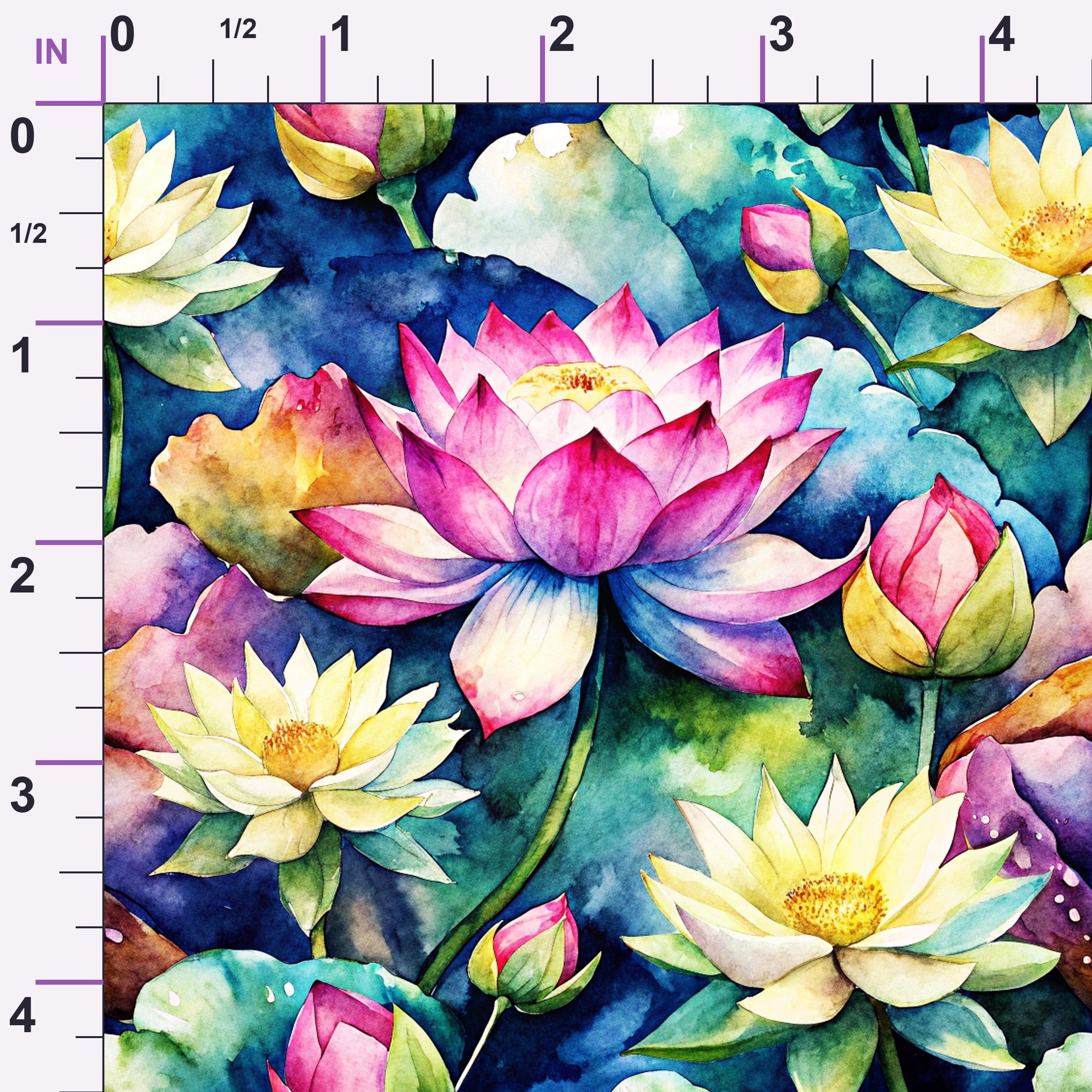 ruler-scale (auto)