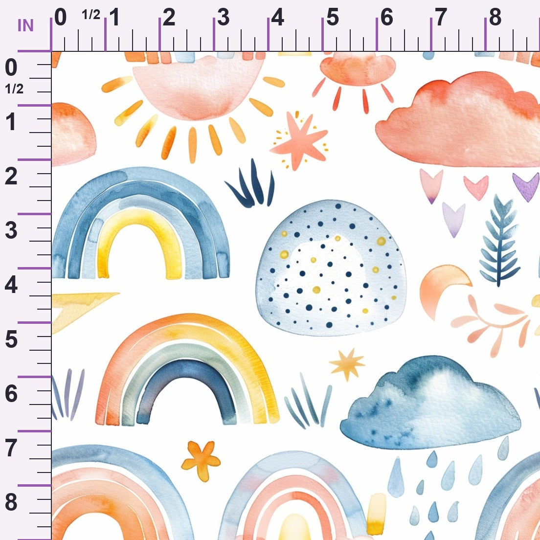 ruler-scale (auto)