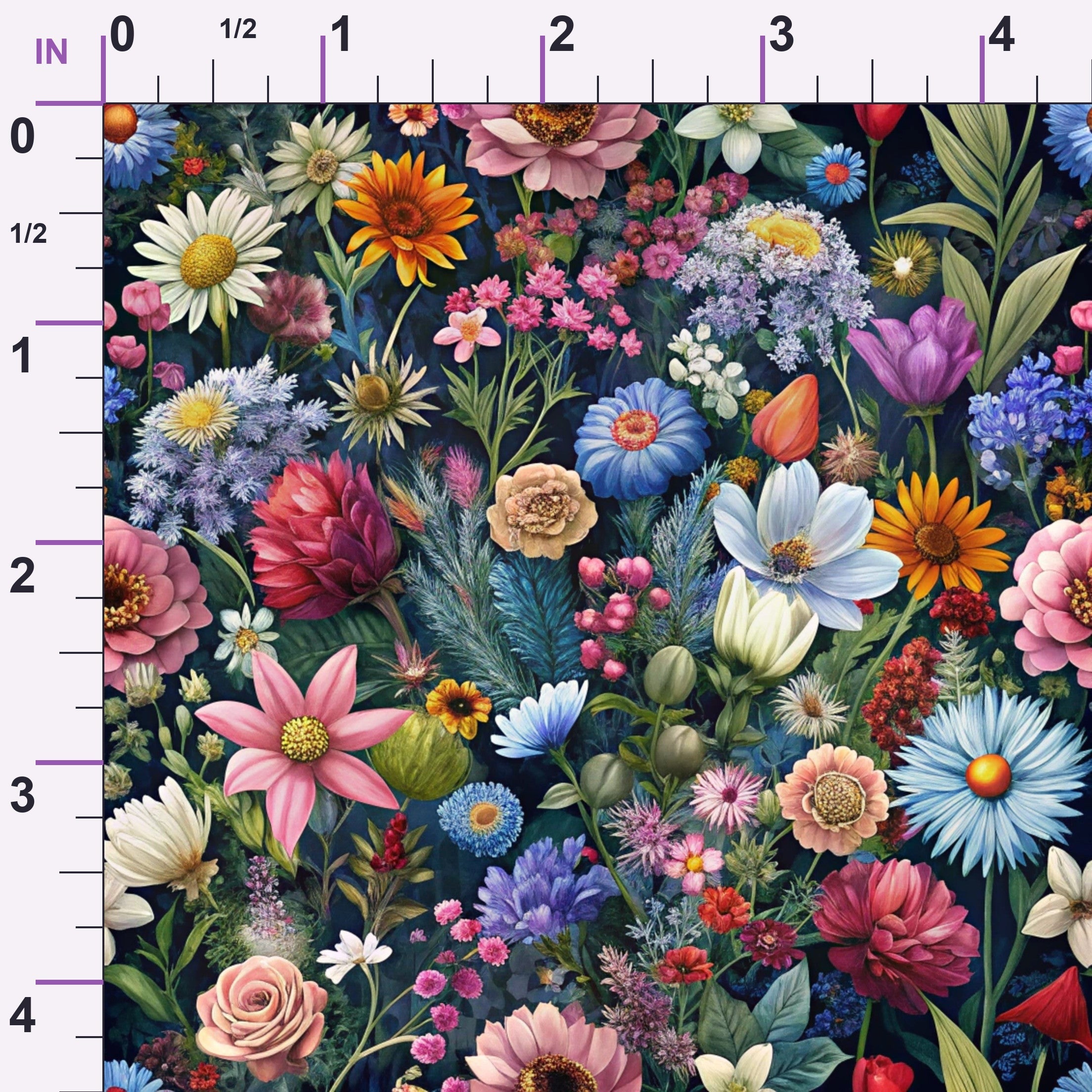 ruler-scale (auto)