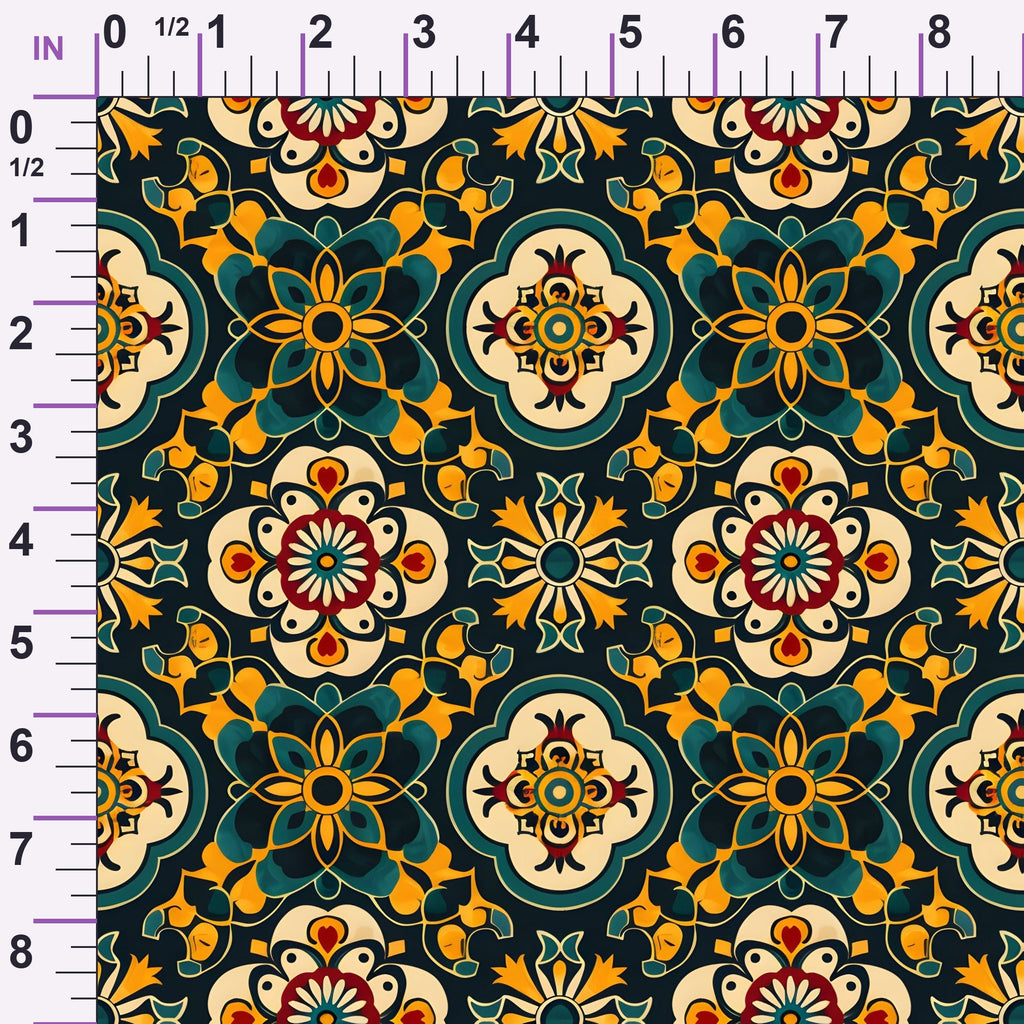 ruler-scale (auto)