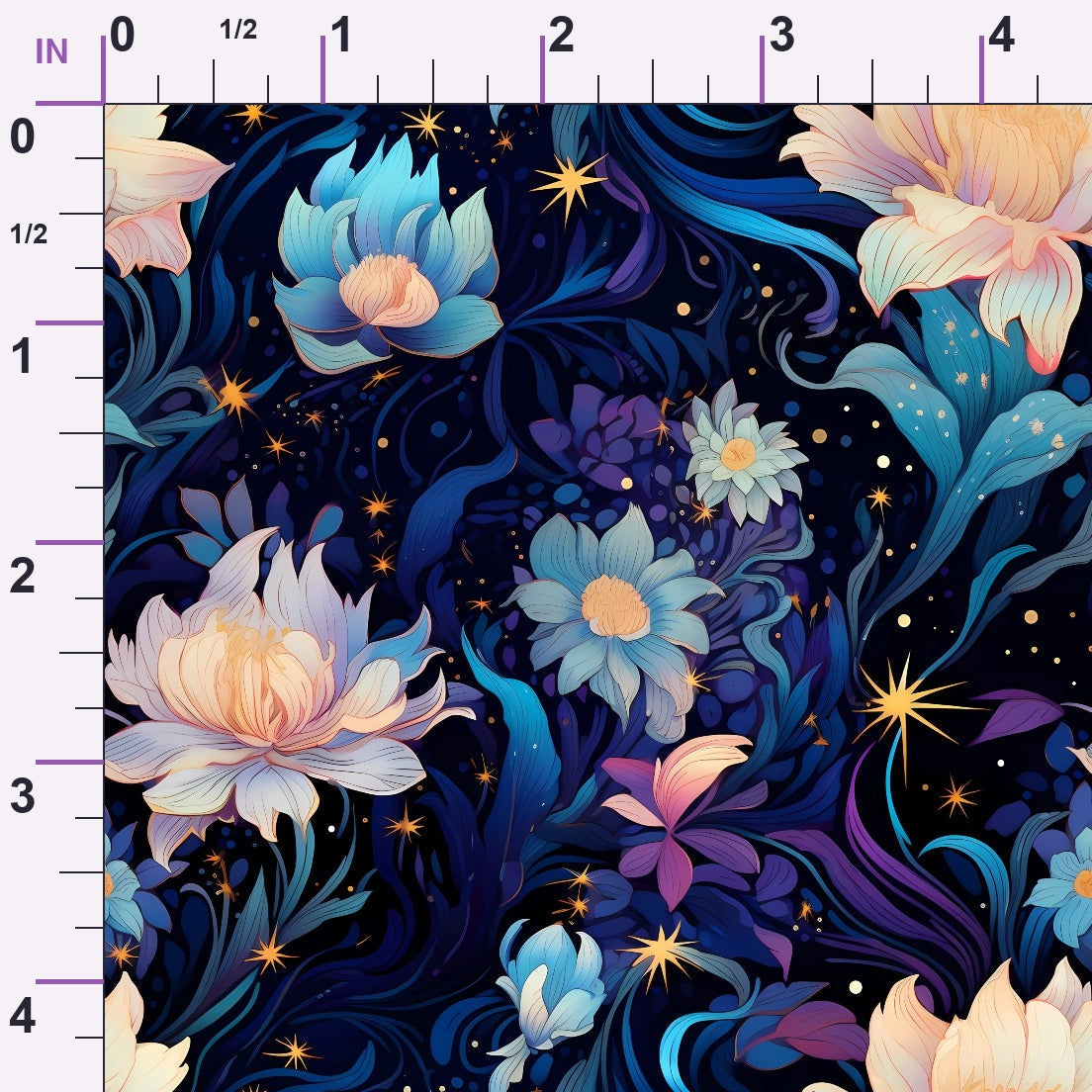 ruler-scale (auto)