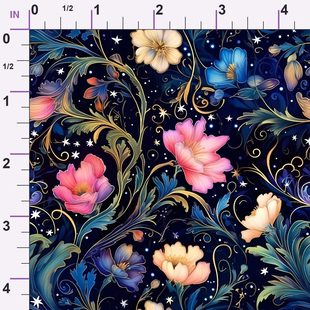 ruler-scale (auto)