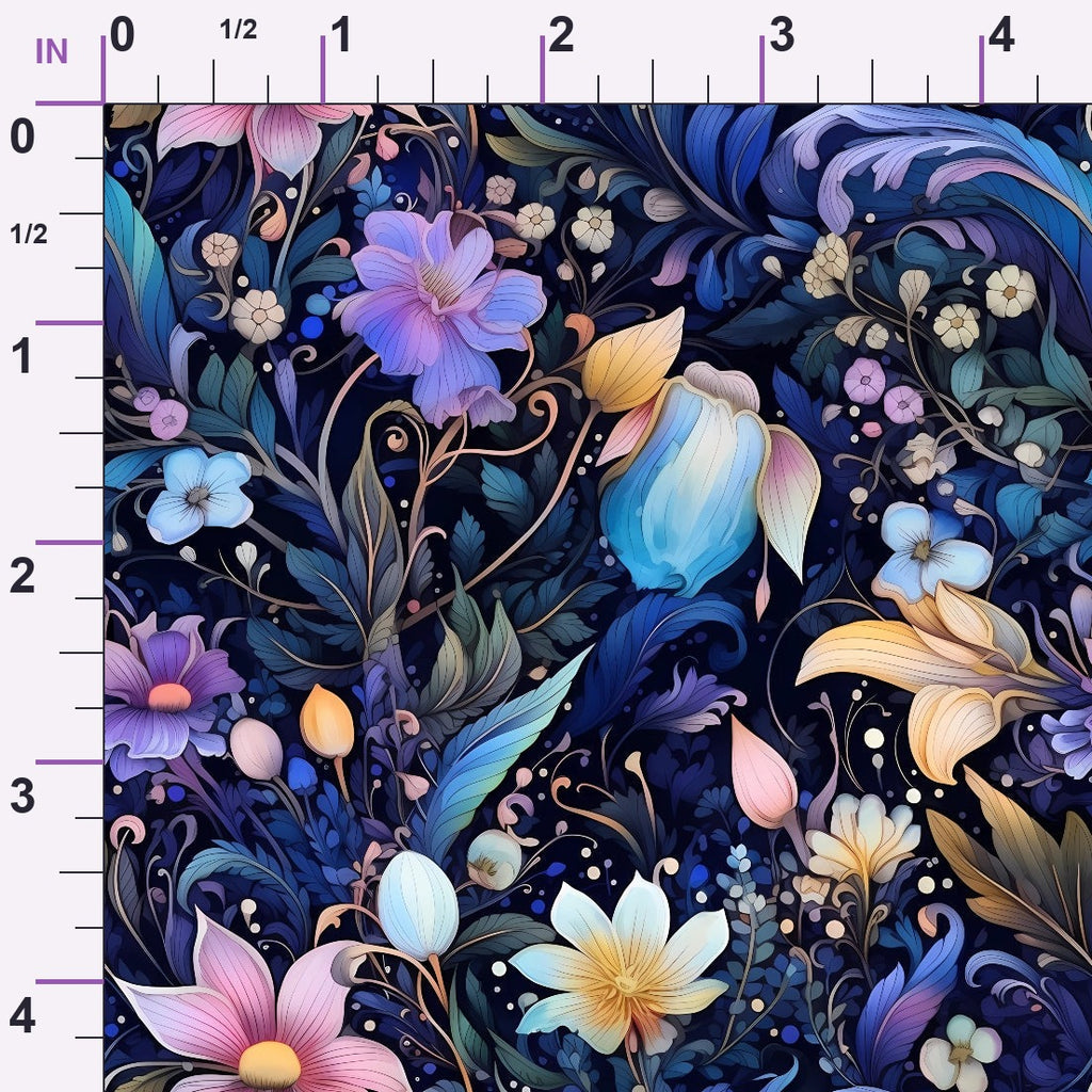 ruler-scale (auto)