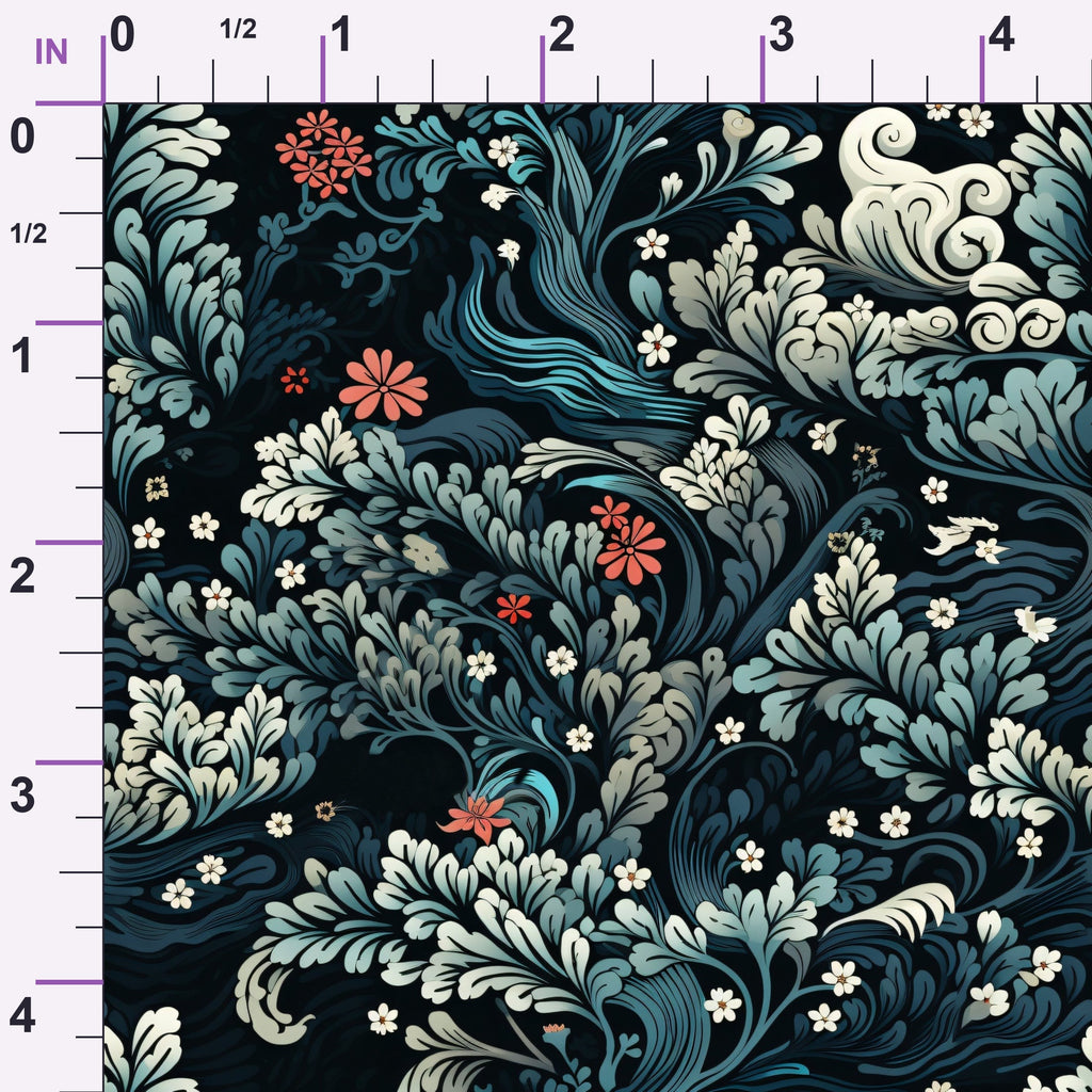 ruler-scale (auto)