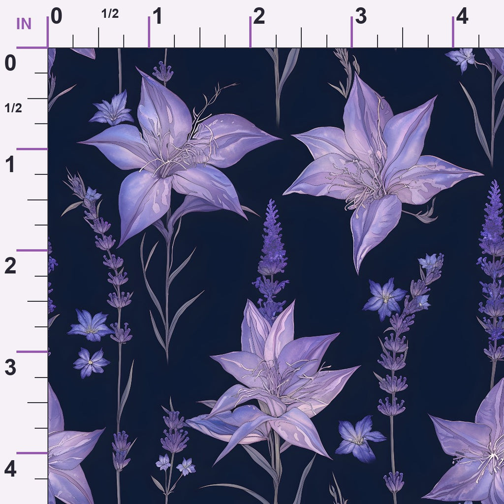 ruler-scale (auto)