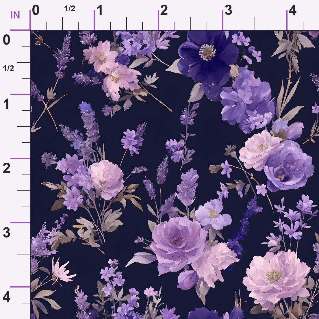ruler-scale (auto)