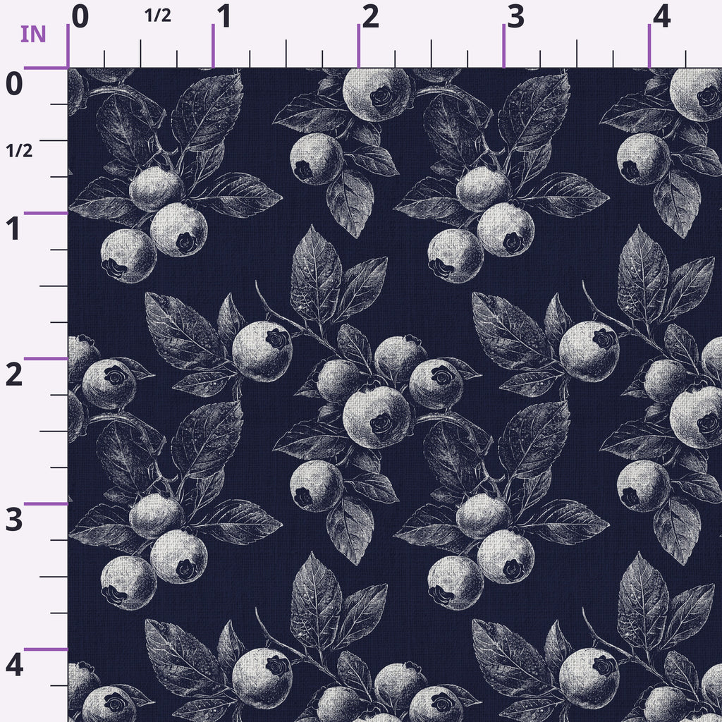 ruler-scale (auto)