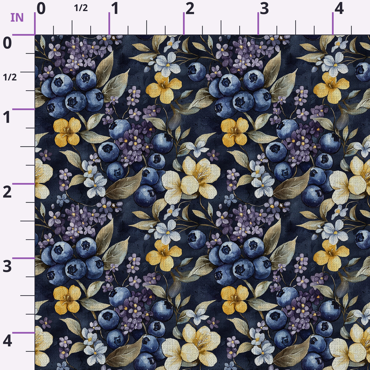 ruler-scale (auto)