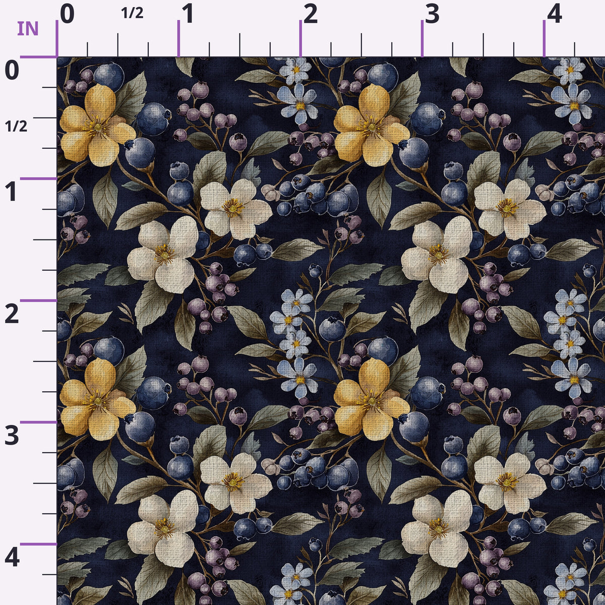 ruler-scale (auto)